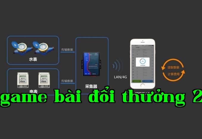 Quản lý thông minh về nước và điện