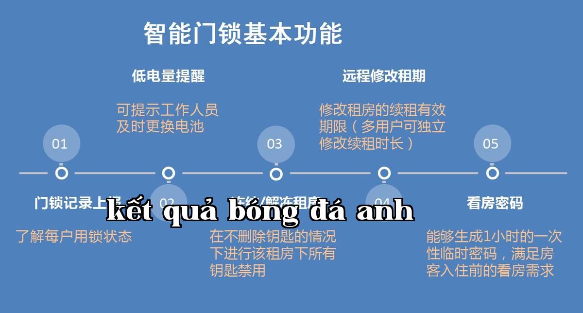 Khách sạn 4- Khóa cửa thông minh-3 ảnh.jpg