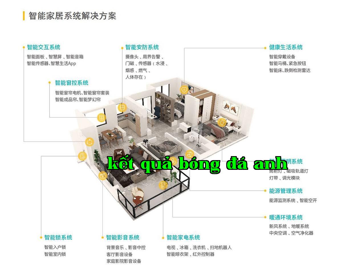 002-Sửa đổi phương án nhà thông minh.jpg