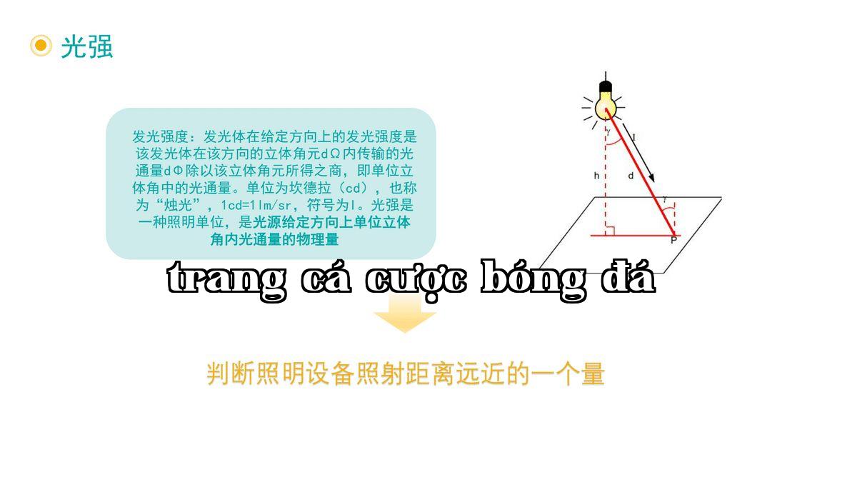 Mức cường độ ánh sáng.jpg