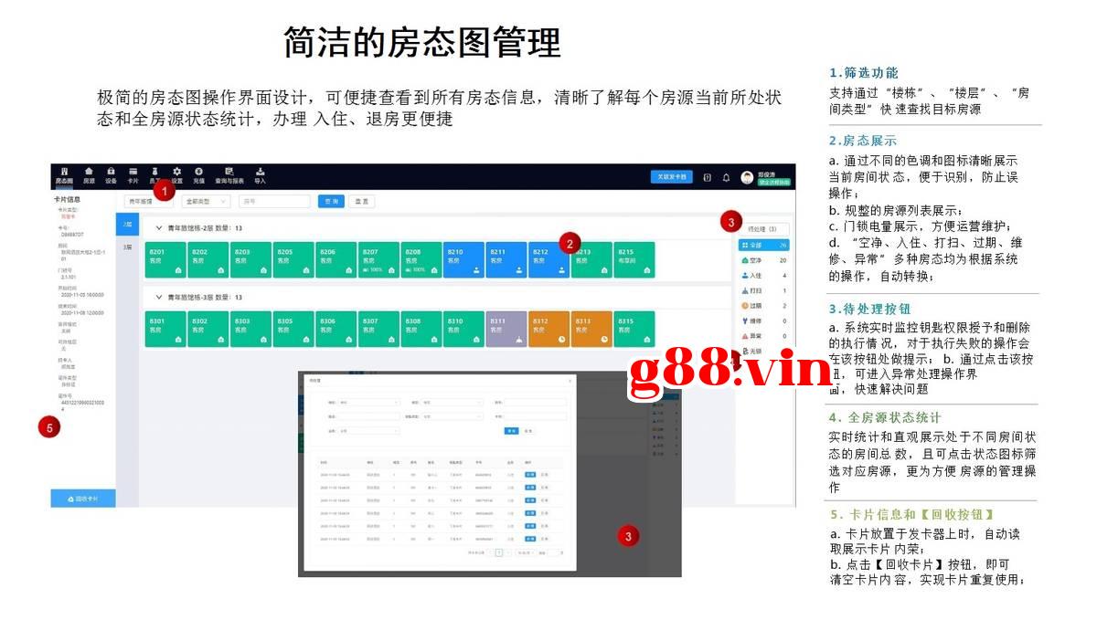 Khách sạn 1-thông tin nền tảng quản lý-2.jpg