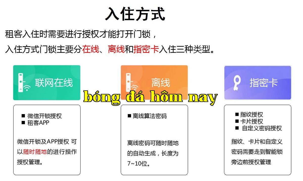 Khách sạn 4- Khóa cửa thông minh-2 ảnh.jpg